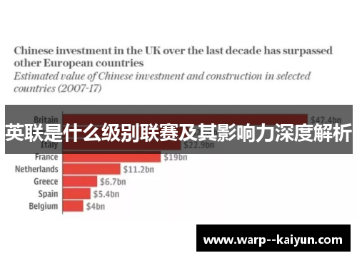 英联是什么级别联赛及其影响力深度解析