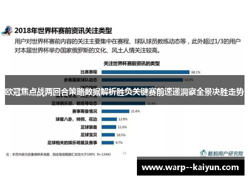 欧冠焦点战两回合策略数据解析胜负关键赛前速递洞察全景决胜走势 欧冠焦点战两回合策略数据解析胜负关键赛前速递洞察全景决胜走势