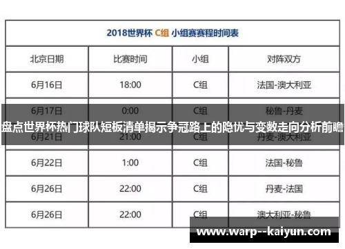 盘点世界杯热门球队短板清单揭示争冠路上的隐忧与变数走向分析前瞻