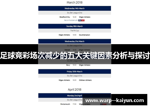 足球竞彩场次减少的五大关键因素分析与探讨 足球竞彩场次减少的五大关键因素分析与探讨