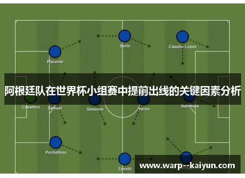 阿根廷队在世界杯小组赛中提前出线的关键因素分析