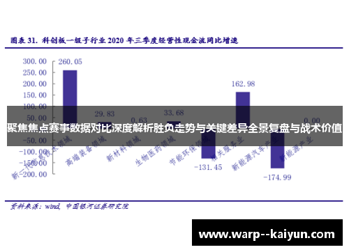 聚焦焦点赛事数据对比深度解析胜负走势与关键差异全景复盘与战术价值 聚焦焦点赛事数据对比深度解析胜负走势与关键差异全景复盘与战术价值