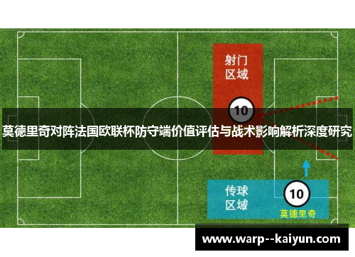 莫德里奇对阵法国欧联杯防守端价值评估与战术影响解析深度研究 莫德里奇对阵法国欧联杯防守端价值评估与战术影响解析深度研究