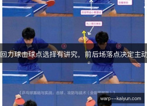 回力球击球点选择有讲究,前后场落点决定主动 回力球击球点选择有讲究,前后场落点决定主动